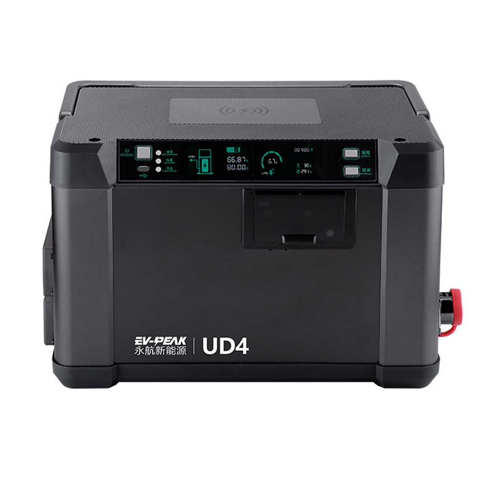 UD4