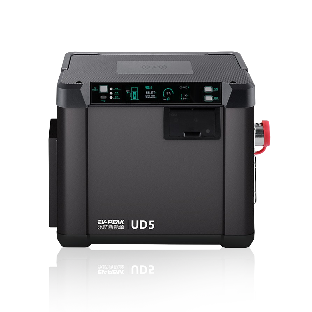 UD5